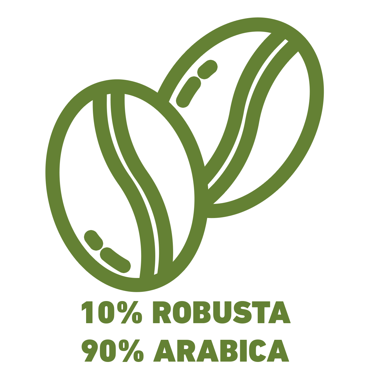 10% Robusta 90% Arabica